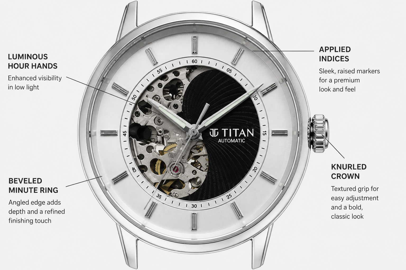 Infographic-style annotated image of the Titan watch dial with thin arrows pointing to luminous hour hands, applied indices, beveled minute ring, and knurled crown for visual feature breakdown
