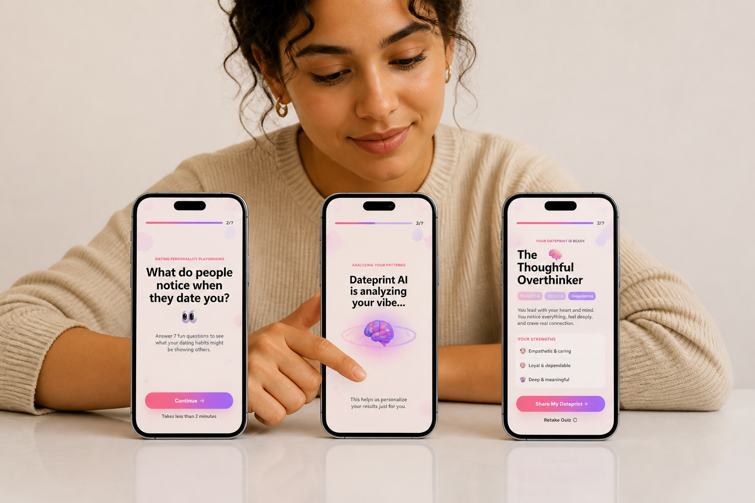 Three-step visual flowchart showing Dateprint process from left to right: friendly question screen on phone, glowing AI processing animation, and colorful result reveal with personality type card